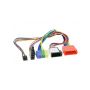 ACV 222628 Kabel pro modul odblok.obrazu Porsche Cayenne Odblok obrazu